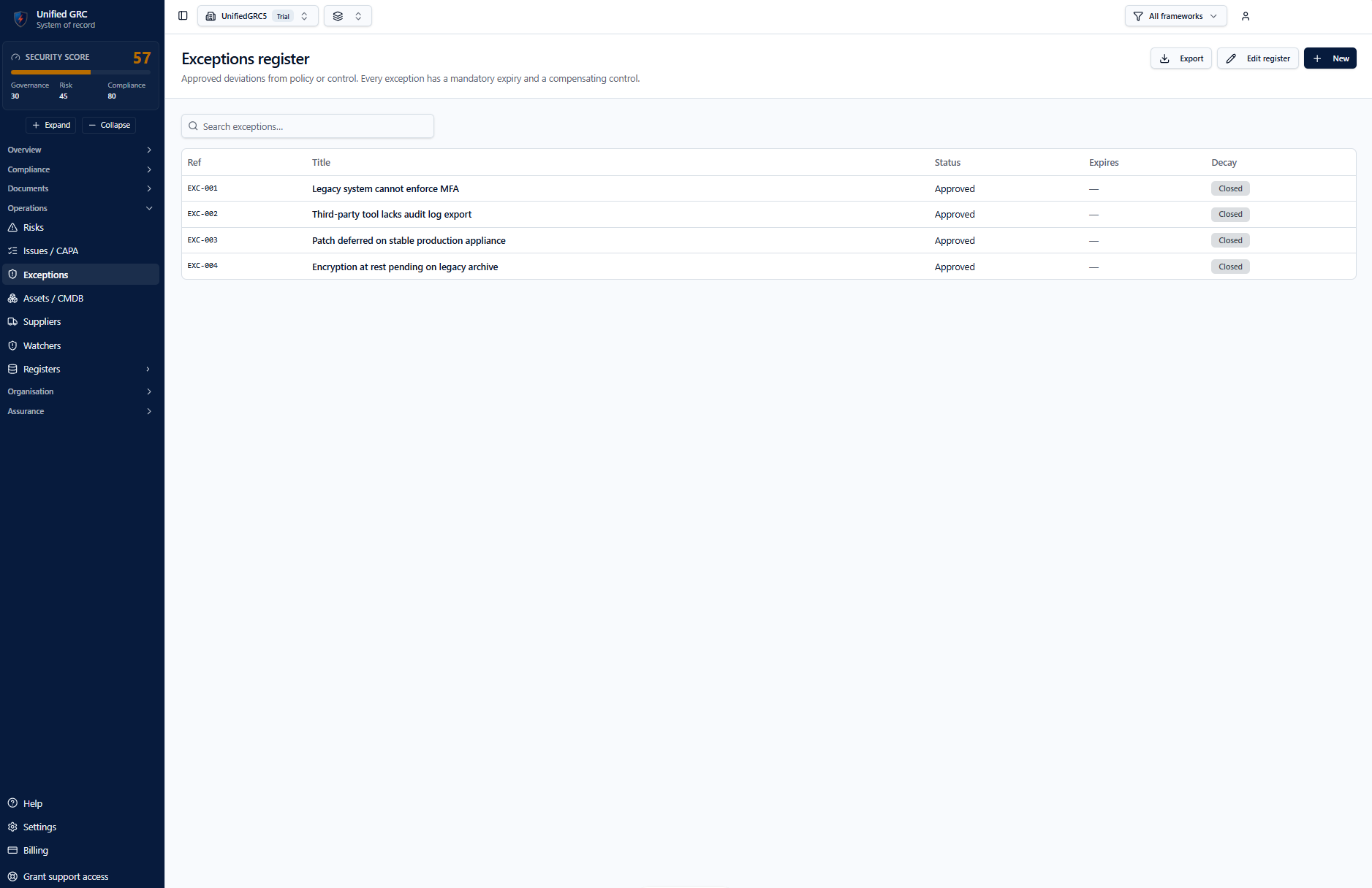 Exceptions register