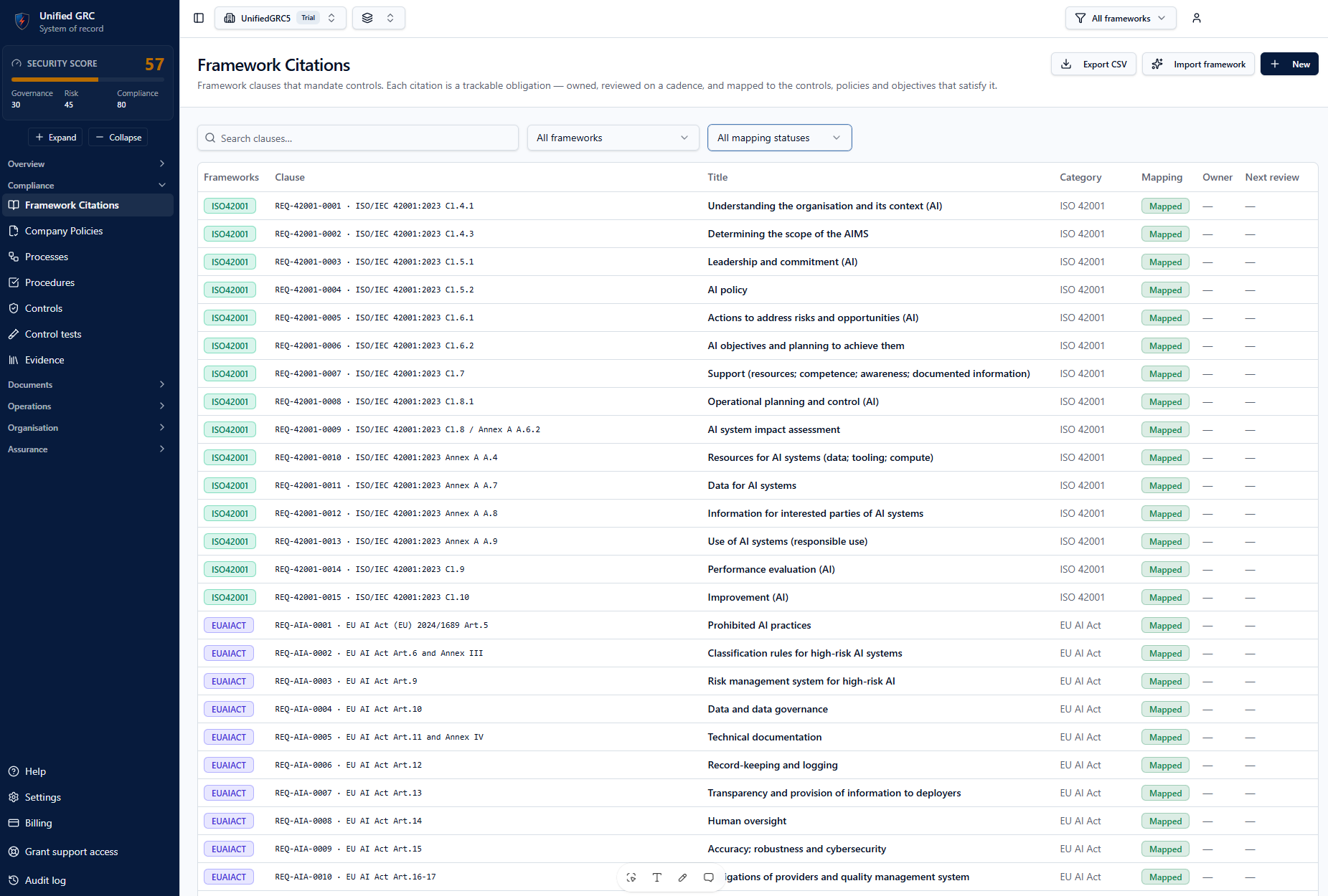 Mapped citations across every framework