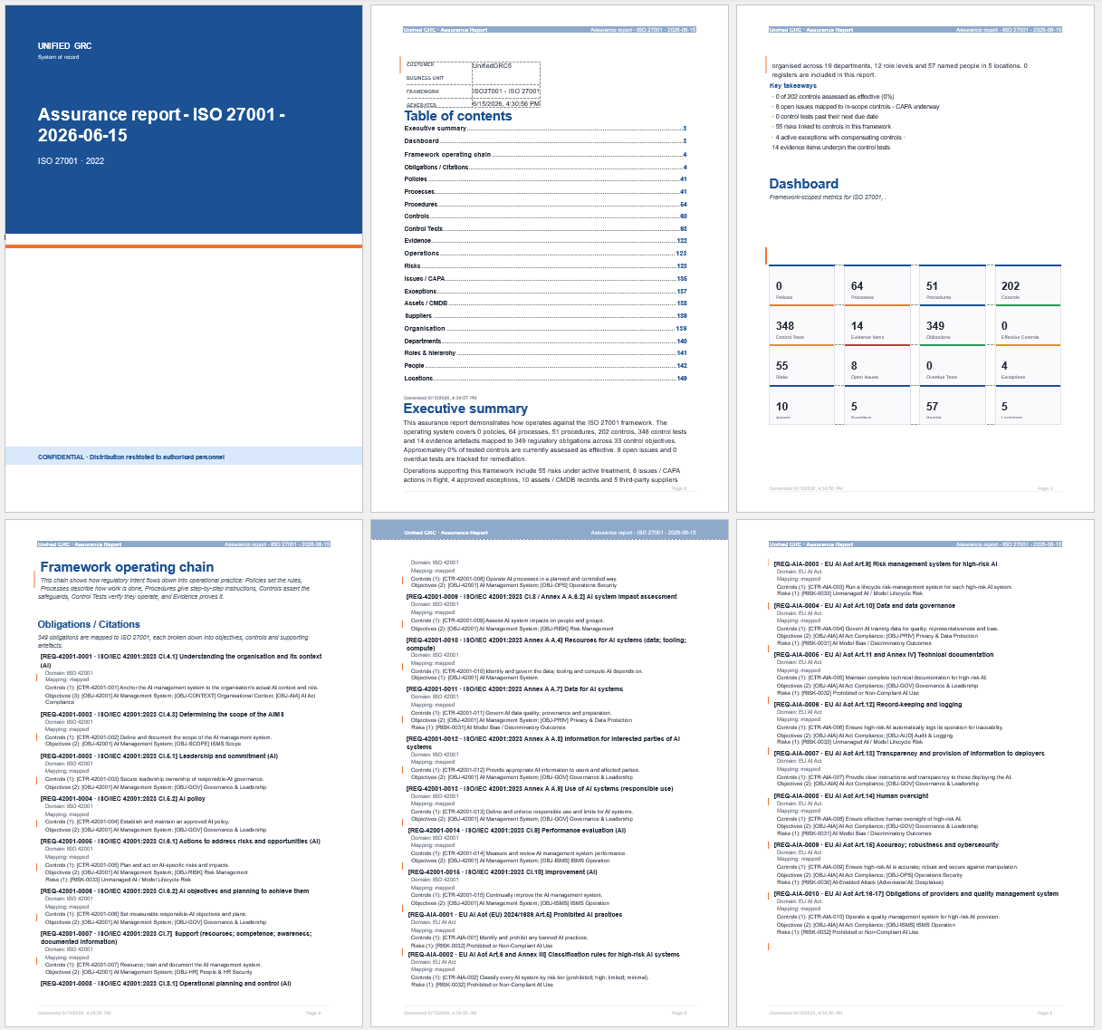 Assurance report sample