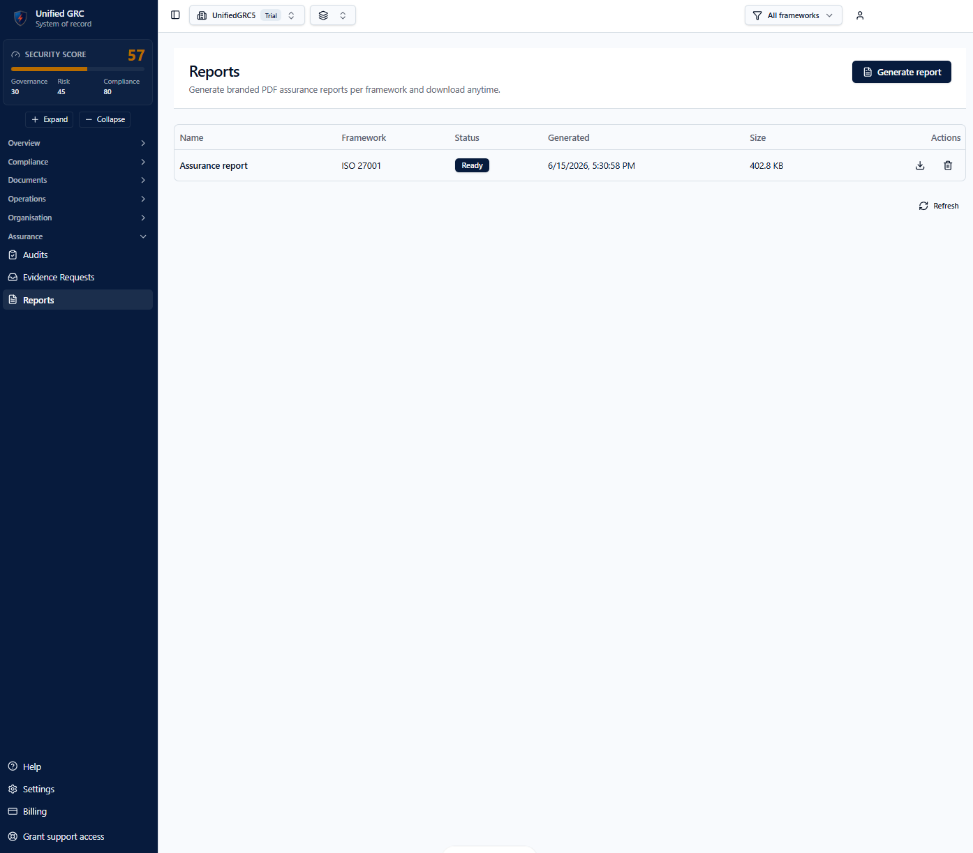 Audit-readiness reports